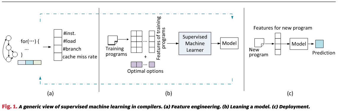 image-20241222203605654|0.8
