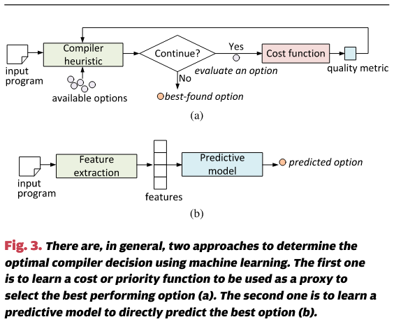 image-20241222205309084