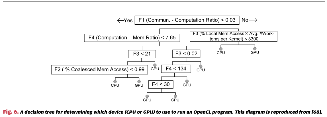 image-20241222211000350